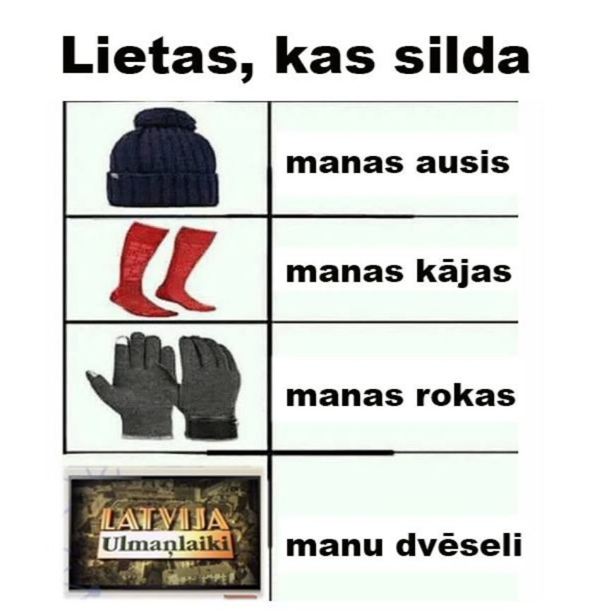 Meme par Ulmaņlaikiem